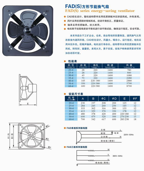 龍勤FAD(S)系列方形換氣扇參數(shù)表