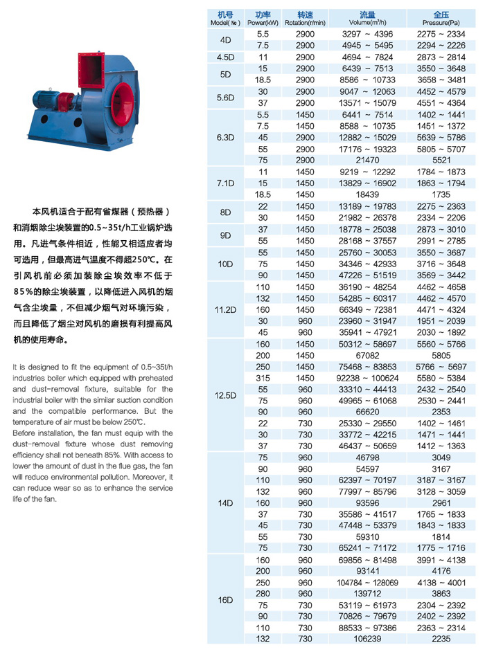 龍勤Y9-38系列鍋爐離心通風(fēng)機功率參數(shù)表