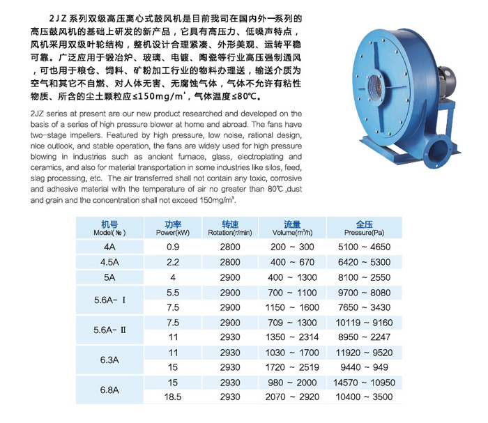 佰隆2JZ系列高壓離心風(fēng)機(jī)功率型號(hào)表