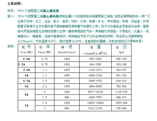 PVC4-6272;ϩxͨLCf