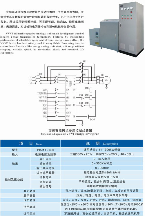 龍勤變頻節(jié)能電控柜型號(hào)參數(shù)